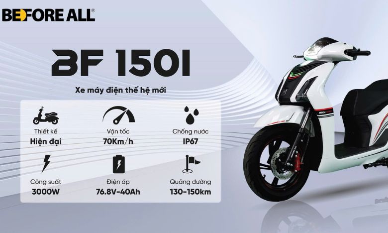 BF150i - Mẫu xe điện mới nhất từ Before All